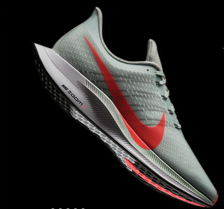 code promo sportsshoes